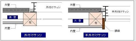 掛幅|掛幅とは？ わかりやすく解説